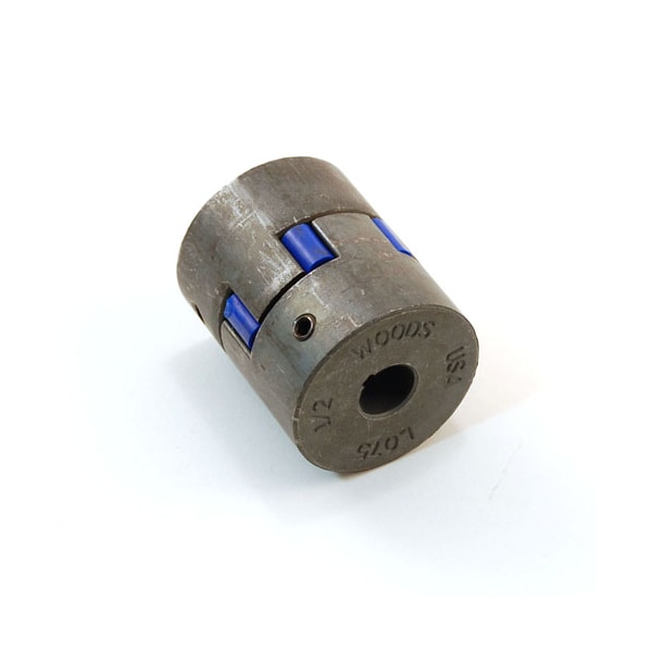 Coupling-Logsp .87